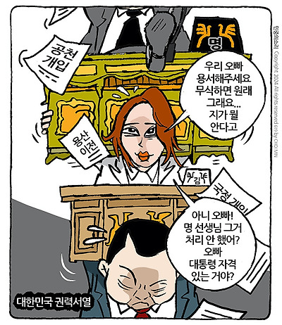 권력서열 123