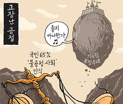 고장난 공정