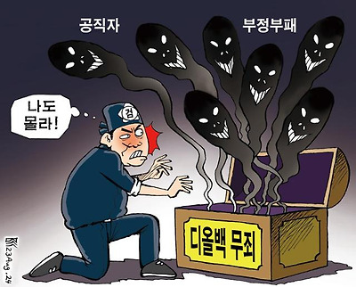 판도라의 상자