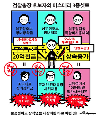 검찰총장 후보자 3대 미스테리 비교