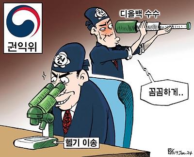 현미경과 망원경