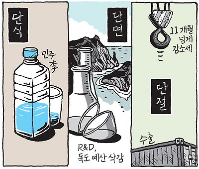 단식…단면…단절