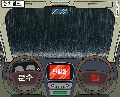 단일화 전망