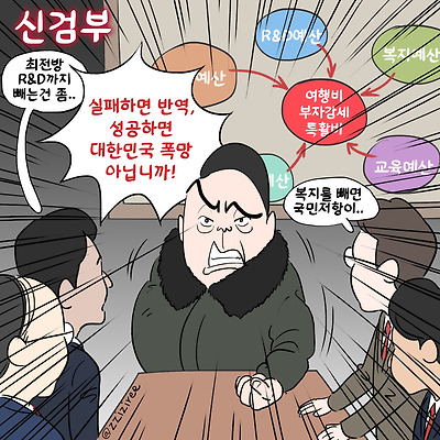 신검부