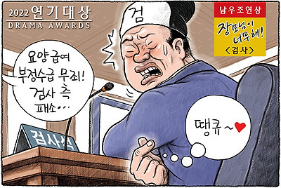 남우조연상