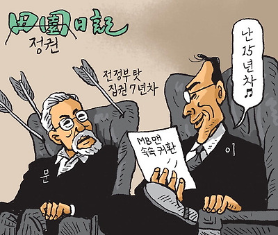 정권일기