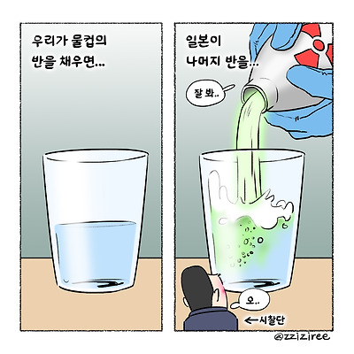 말아먹는 중