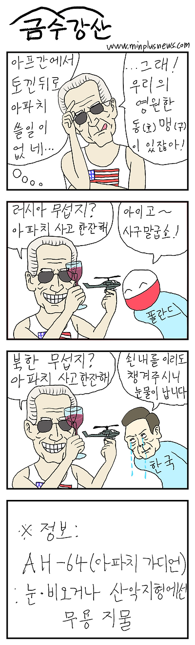봉이 김선달