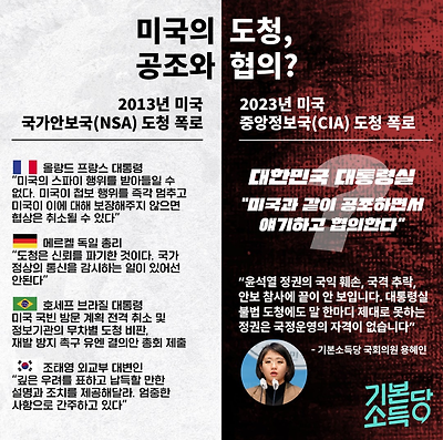 미국의 도청 2013 vs. 2023