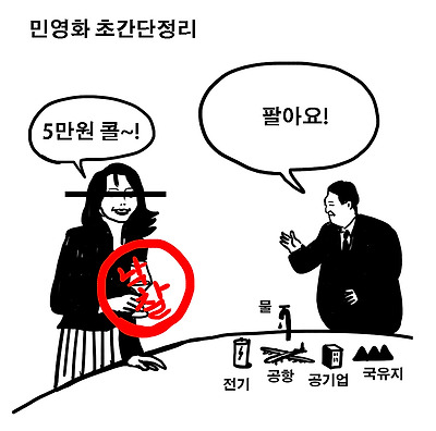 민영화 초간단 정리