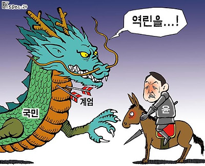 역린
