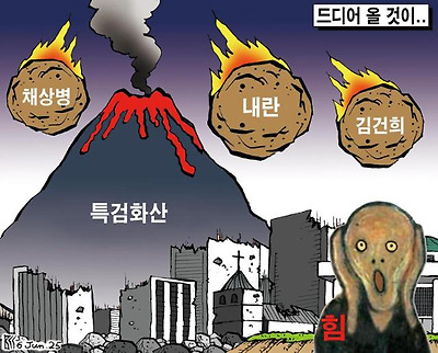 절규