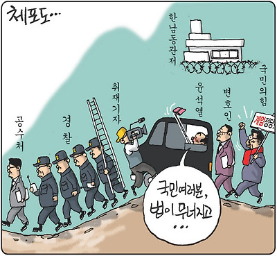 체포도