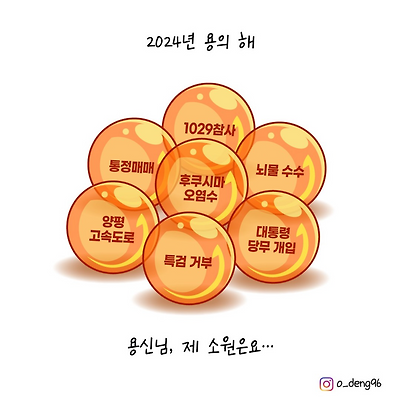 드래곤 볼