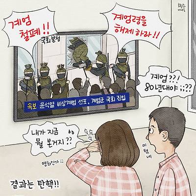 결과는 탄핵