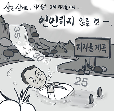 윤유자적
