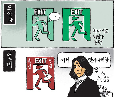 두문불출