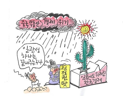 일관성