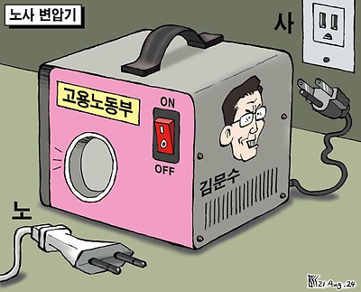 노사 변압기
