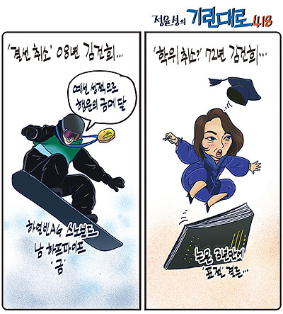 08년생 김건희와 72년생 김건희