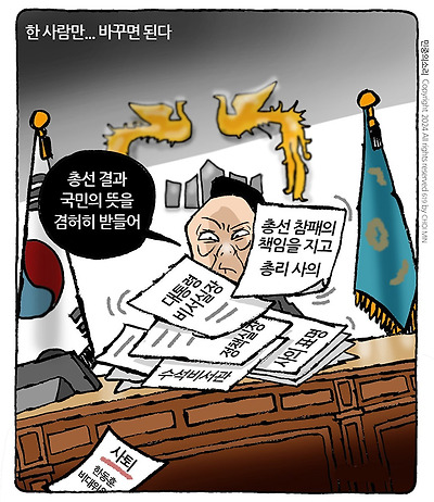 본질적인 해결책