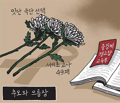 추모와 으름장