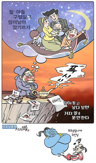 출산율 지니의 램프