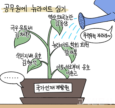 공무원에 뉴라이트 심기