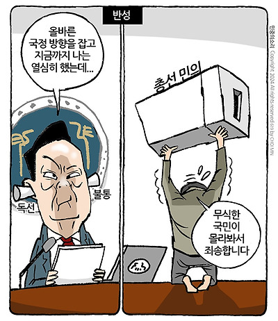 반성
