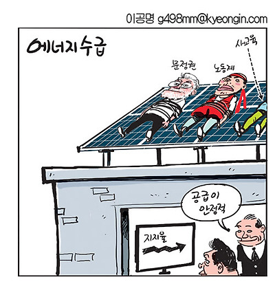 에너지 수급