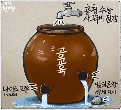 밑 빠진 독에 물붓기