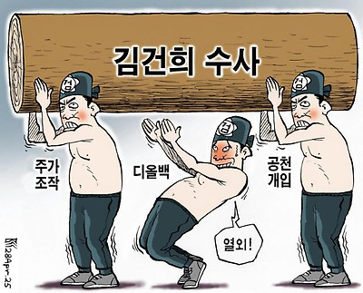 김건희 재수사