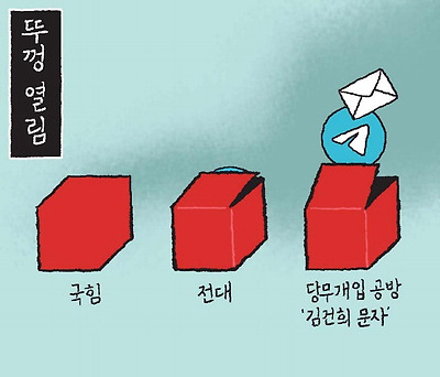 뚜껑 열림