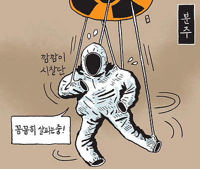 분주