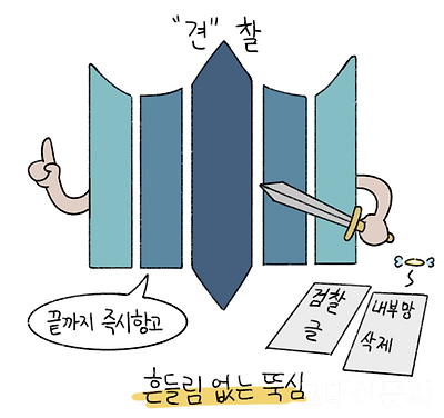 흔들림 없는 뚝심