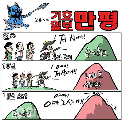 상고하저