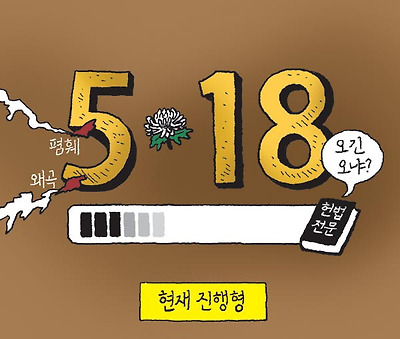 현재 진행형