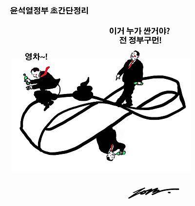 윤석열 정부 초간단 정리