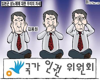 인권위원회 수준