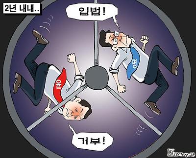 쳇바퀴