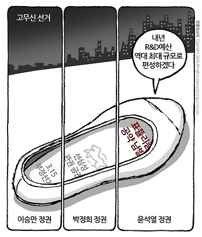 고무신 선거