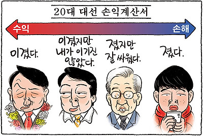 20대 대선 손익계산서