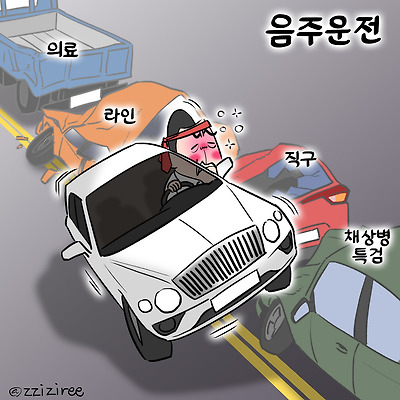음주운전