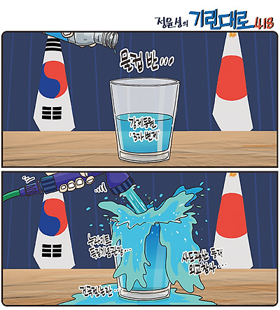 물컵 반