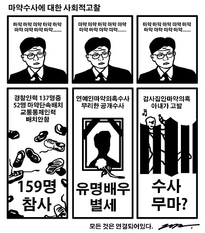 마약 수사에 대한 사회적 고찰