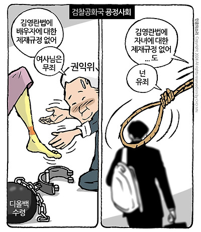 여사 무죄, 조국 유죄