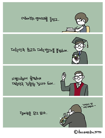 검사