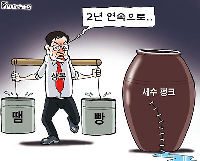 2년 연속 세수 펑크