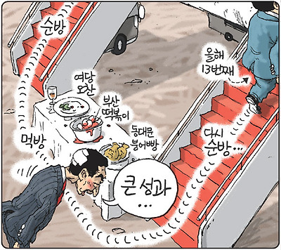 순방, 먹방, 순방
