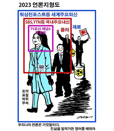 2023년 언론지형도